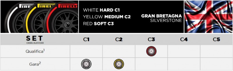 800_gb-nominations-tab1-ita-548683