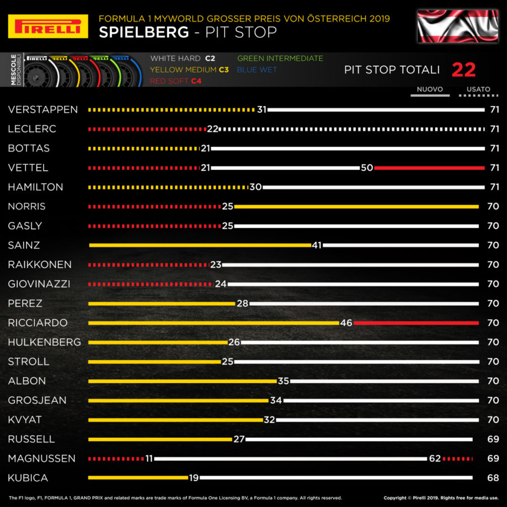 09-at-pitstop-it-749360