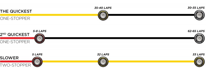 800_strategies-2019-ca-quali-en-236774
