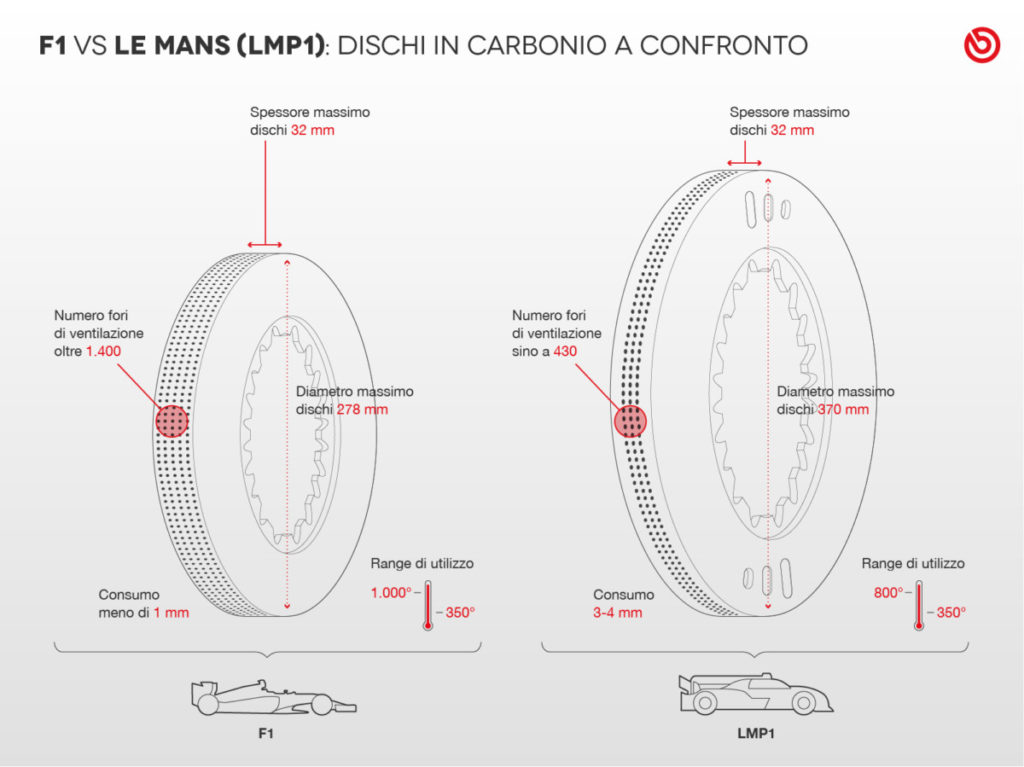 disco-lemans-ita-170601