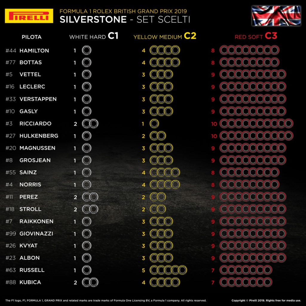 1920_10-gb-selected-sets-per-driver-it-748485