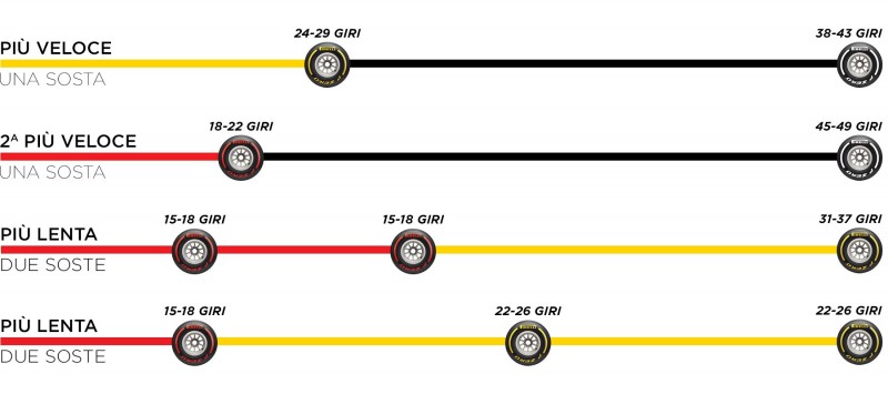 800_strategies-2019-de-quali-it-398896