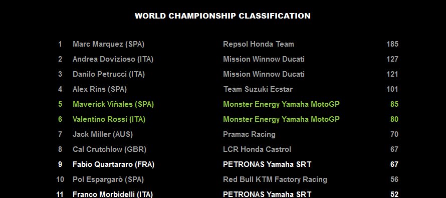 Screenshot_2019-07-08 (99+) Nuovo messaggio