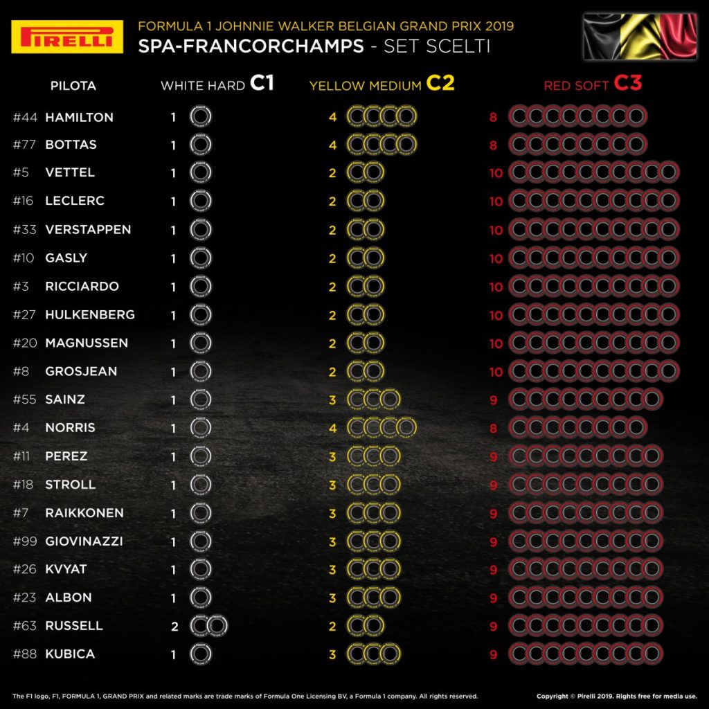 1920_13-be-selected-sets-per-driver-it-456953