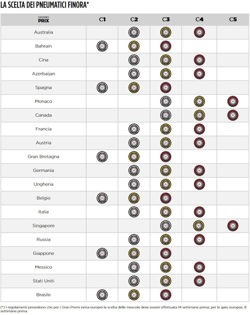 1920_ita-tab2-576297