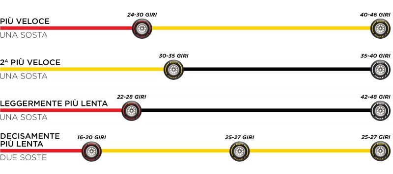 800_strategies-2019-hu-quali-it-643180