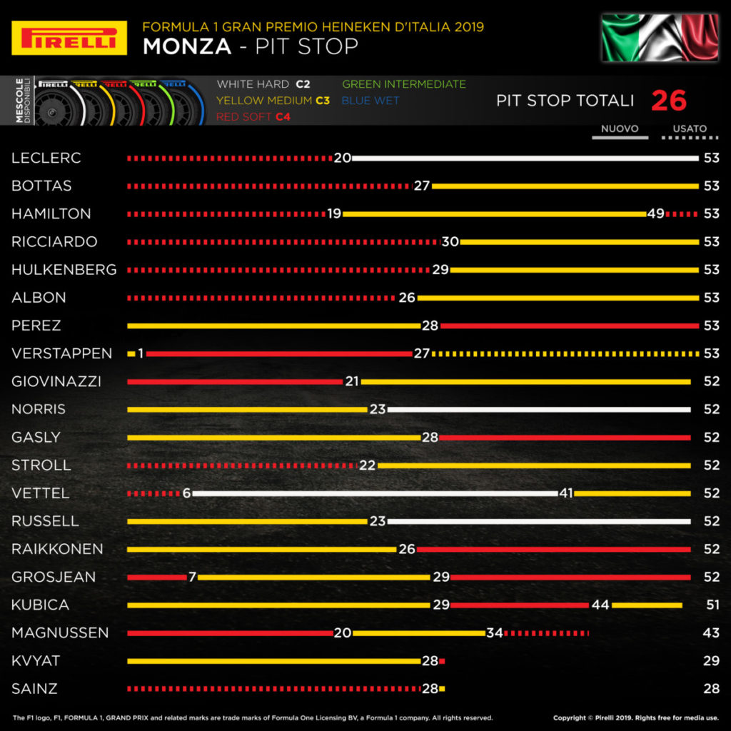 14-it-pitstop-it-751136