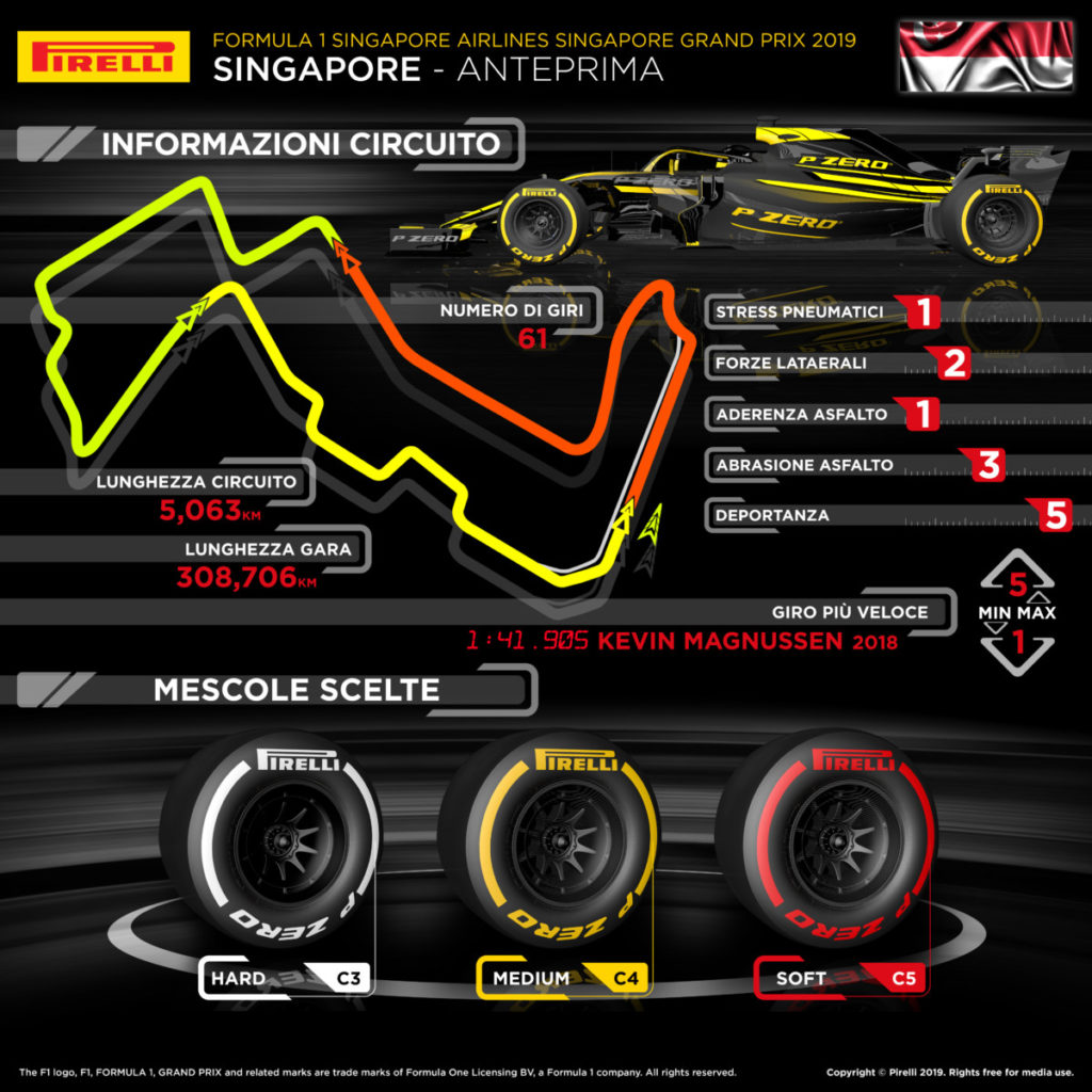 15-sg-preview-it-201468