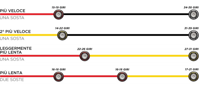 800_strategies-2019-ru-quali-it-182878