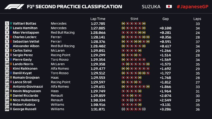 FP2 jap