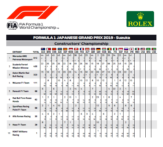 class costr jap dopo squal ren