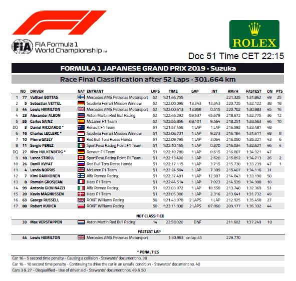 class jap dopo squal ren