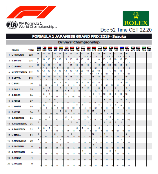 class piloti dopo jap squal ren