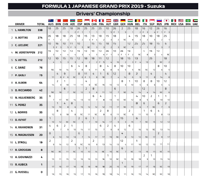 class piloti post jap