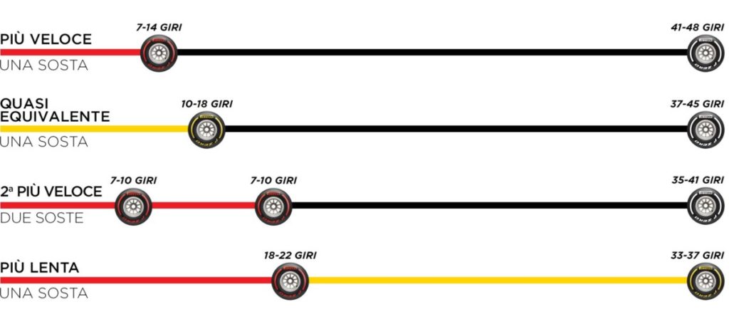 1920_strategies-2019-ae-quali-it-728716