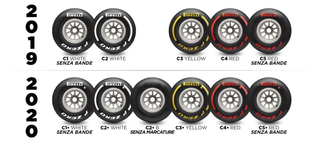 1920_gammatest-postseason-it-845724