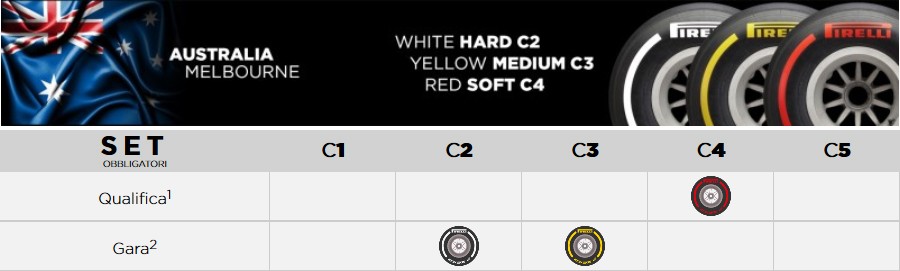1920_table1-australia-it-796033