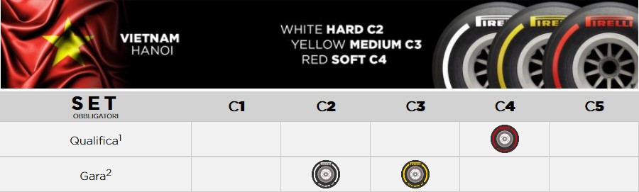 1920_table3-vietnam-it-339775