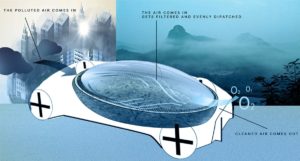 Hyundai_Prophecy_Air_Purifier