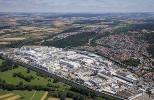 media-Audi Neckarsulm