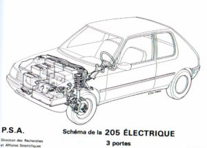 PEUGEOT 205 Électrique (3)