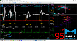Schermata_telemetria_Bio