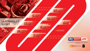 f1 sky 2020