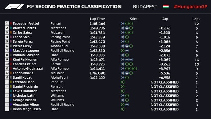 FP2 ungh
