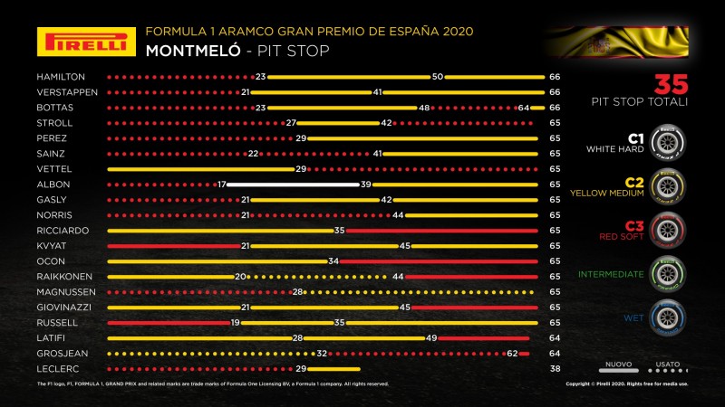800_06-es-pitstop-it