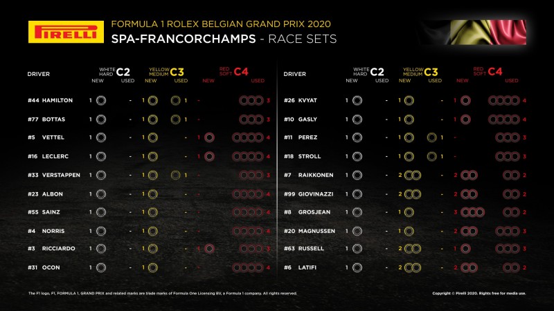 800_20r07spa-tyresetsavailablefortherace