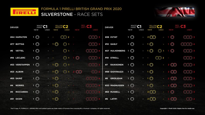 800_formula1pirellibritishgrandprix-tyresetsavailablefortherace