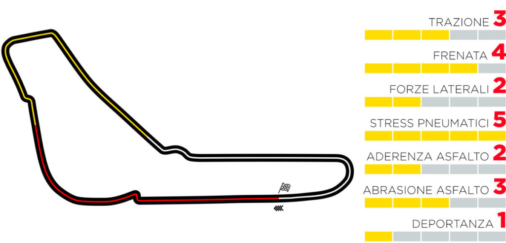 tc-preview-it2020-it