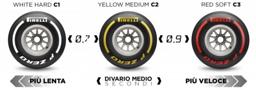 500_tg-practice-it2-2020-it