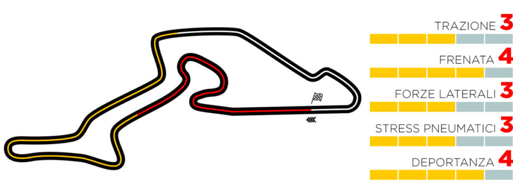 tc-preview-de-2020-it