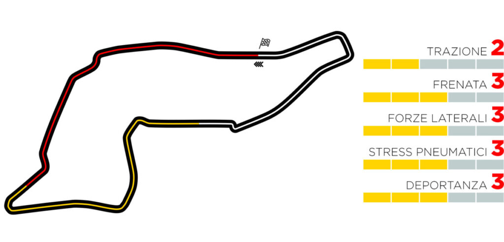 tc-preview-it3-2020-it