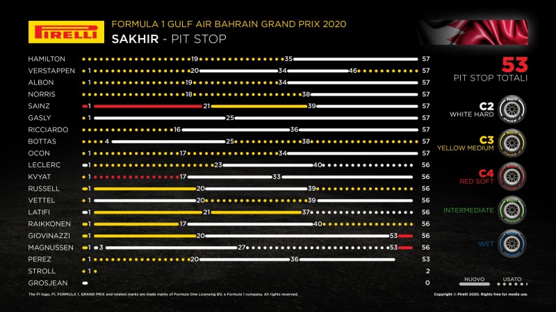 800_15-bh1-pitstop-it