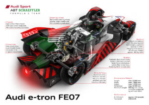Audi e-tron FE07