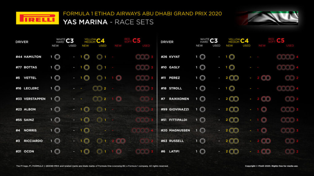 20r17abu-tyresetsavailableforrace