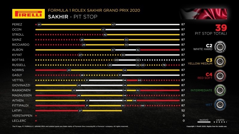 800_16-bh2-pitstop-it