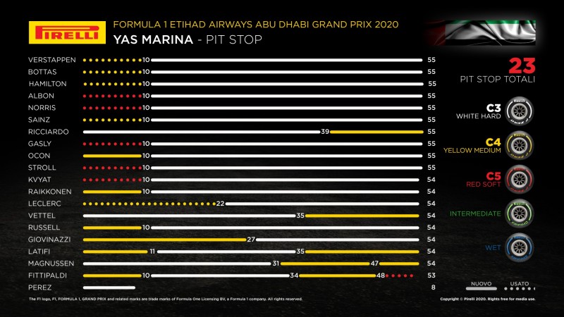 800_17-ae-pitstop-it