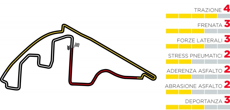 800_tc-preview-ae-2020-it