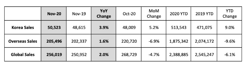 Screenshot_2020-12-14 (99+)Libero Mail – Posta