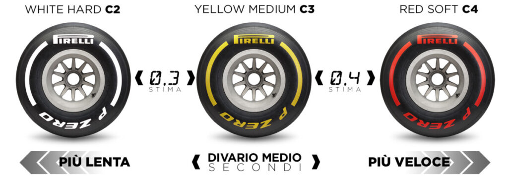 tg-practice-bh2-2020-it