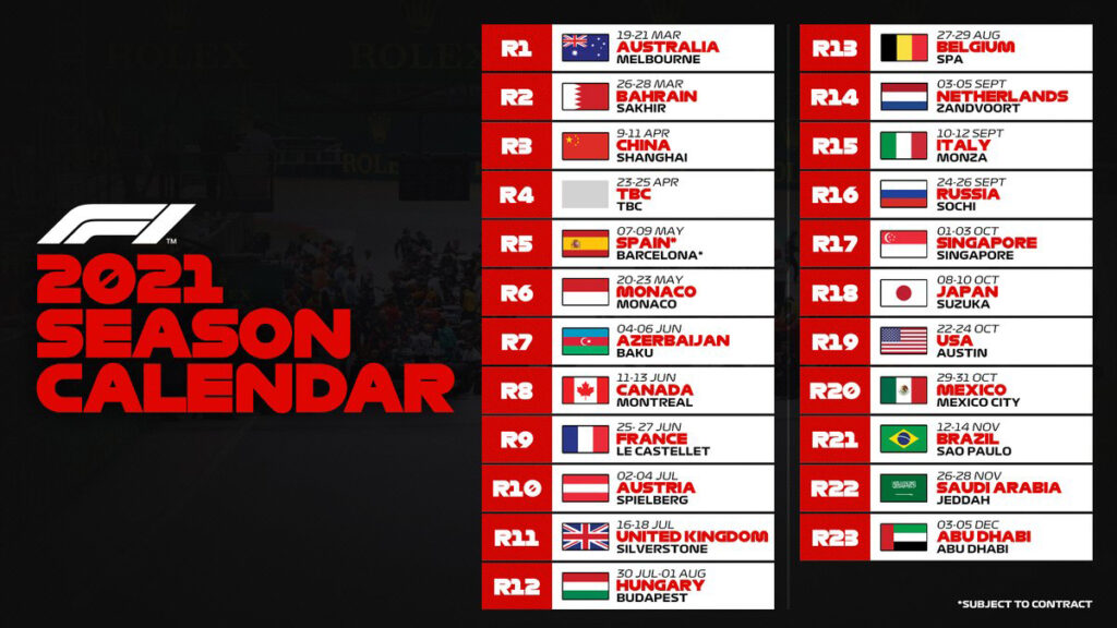 calendario f1 2021