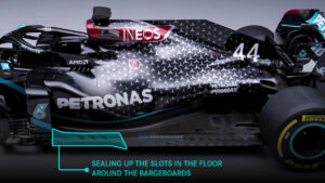 2021 Aero Regulation Change Graphics