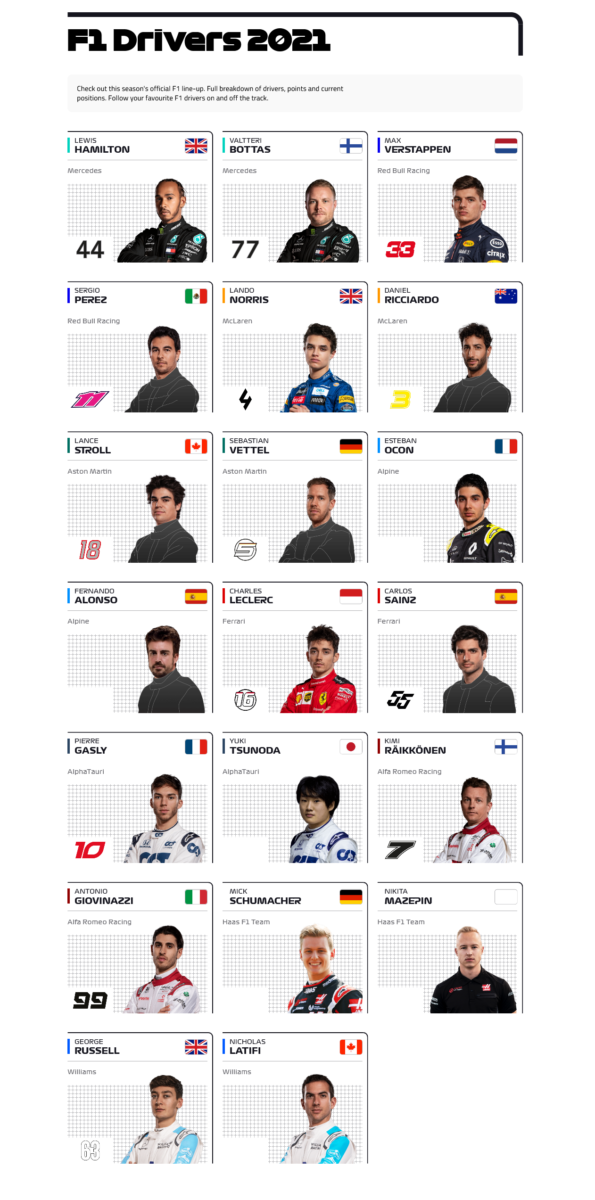 Screenshot_2021-03-24 F1 Drivers 2021 – Hamilton, Verstappen, Vettel and more