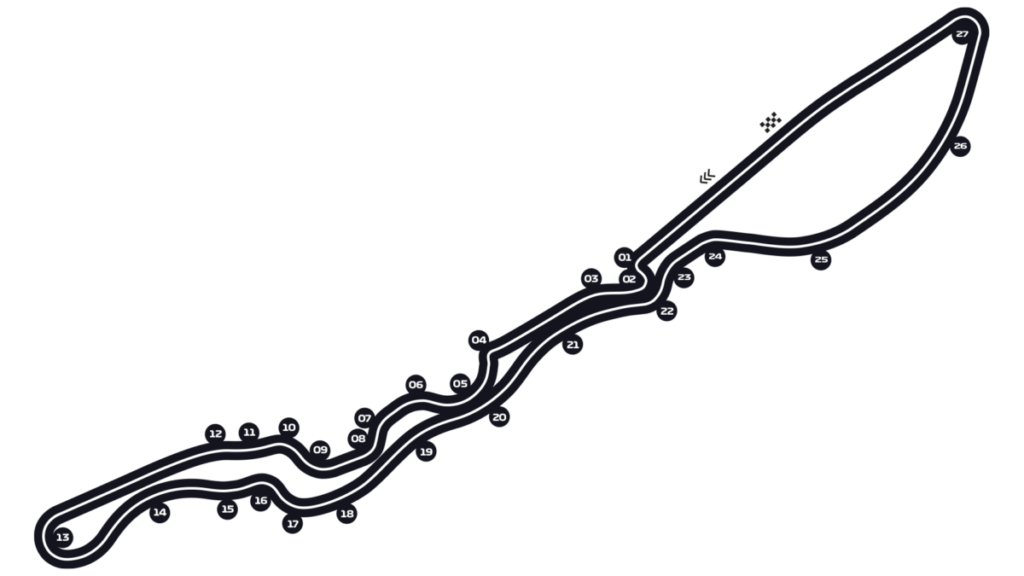 circuit-map-saudi-arabia