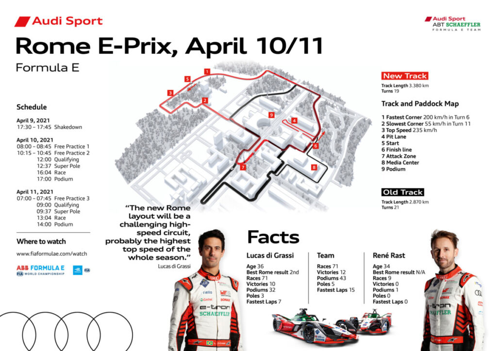 Formula E, Rome E-Prix 2021