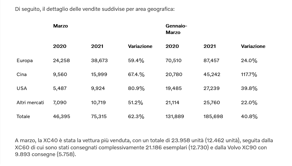 Screenshot_2021-04-08 (99+)Libero Mail – Posta