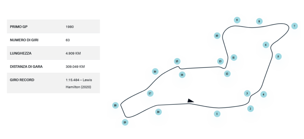 Screenshot_2021-04-13 Autodromo Enzo e Dino Ferrari SCUDERIA ALPHATAURI